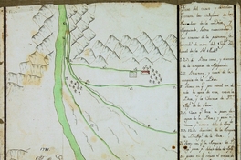 Plano del curso y dirección de las aguas del río Mapocho y de las acequias de La Dehesa y Apoquindo, Santiago, 1781