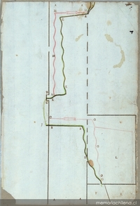 Plano de acequias en La Cañadilla, Santiago, 1787