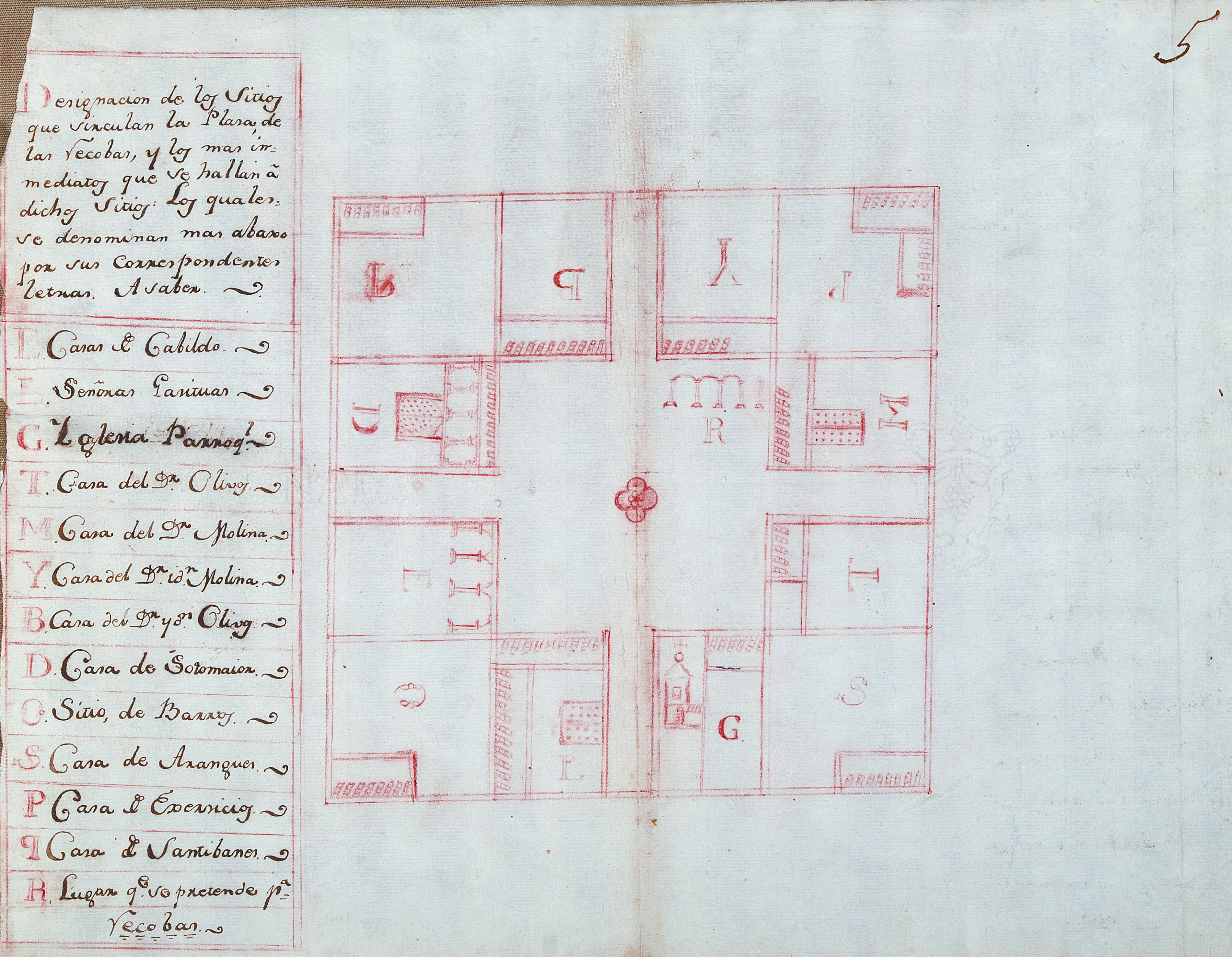 Designación de los sitios que vinculan la plaza de las recobas y los más inmediatos ..., 1801