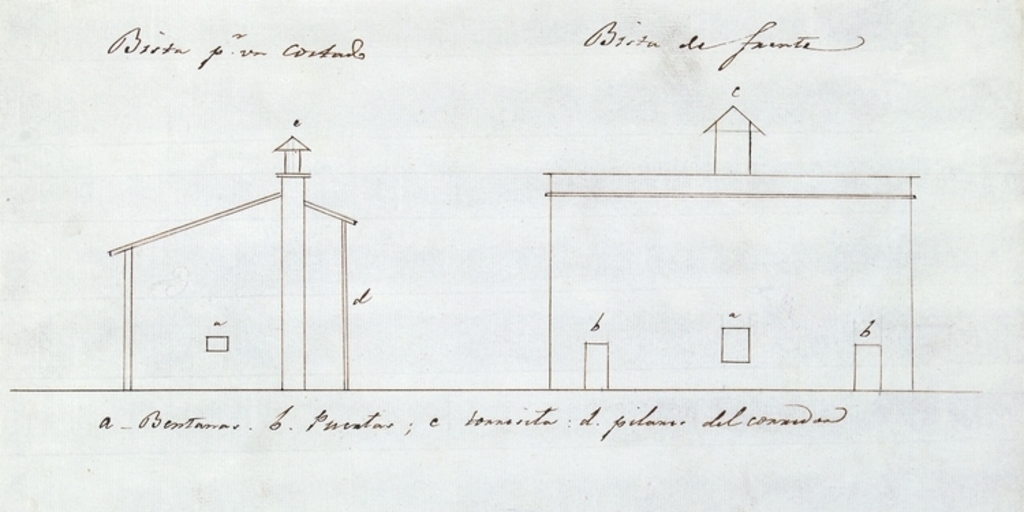 Plano perfiles de un vivac construido en el puente Cal y Canto, Santiago, 1829