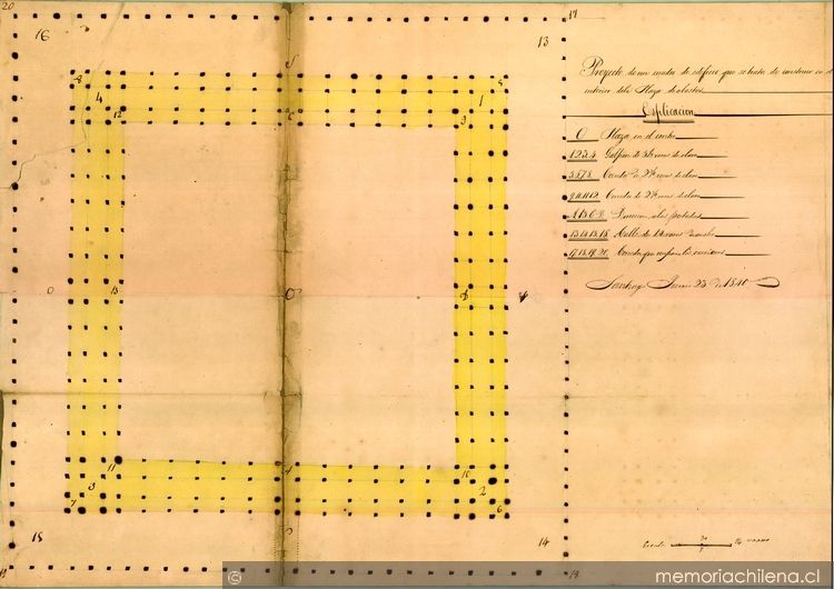 Plano del edificio interior de la plaza de abastos de Santiago, 1840