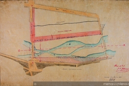 Plano del sector de los puentes de Purísima y Loreto, Santiago, 1883