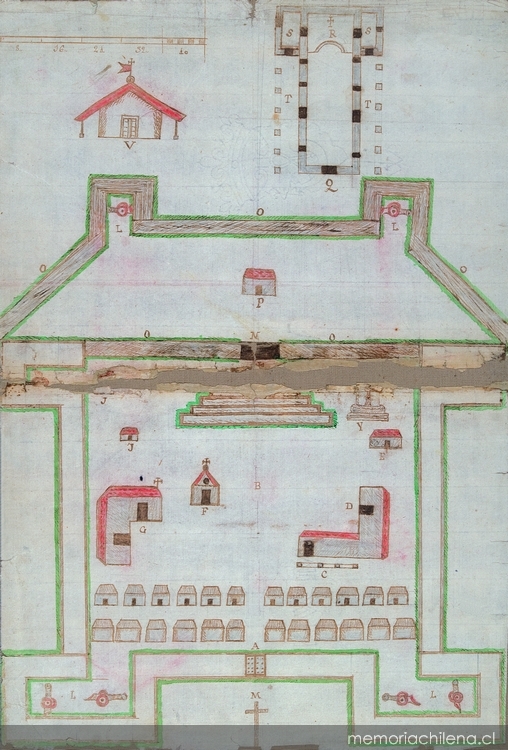 Plaza de Arauco, 1787