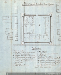 Plano ignografico de la Plaza de Los Angeles, 1795