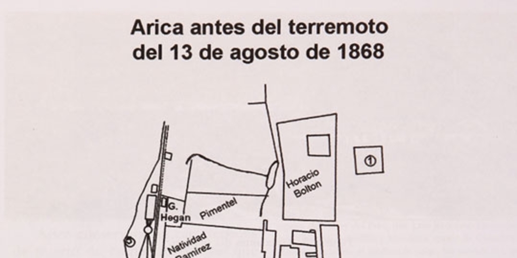 Plano de Arica antes del terremoto del 13 de agosto de 1868.