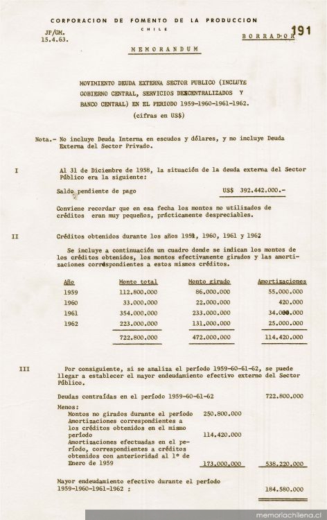 Memorandun [manuscrito] : movimiento deuda externa sector público (incluye gobierno central, servicios descentralizados y Banco Central) en el período 1959-1960-1961-1962