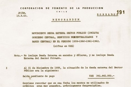 Memorandun [manuscrito] : movimiento deuda externa sector público (incluye gobierno central, servicios descentralizados y Banco Central) en el período 1959-1960-1961-1962