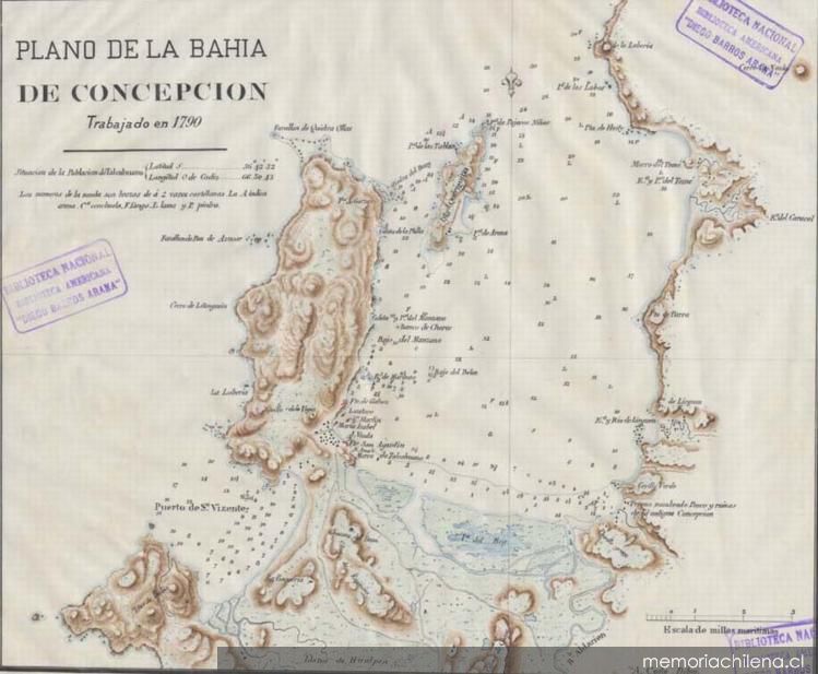 Plano de la Bahía de Concepción en 1790