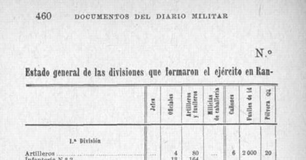 Colección de historiadores i de documentos relativos a la independencia de Chile