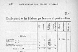 Colección de historiadores i de documentos relativos a la independencia de Chile