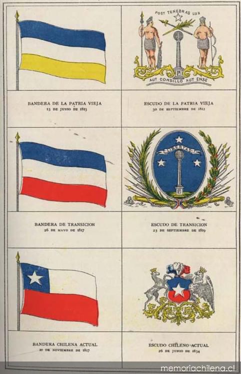 Total 75+ imagen cuál fue la segunda bandera de chile
