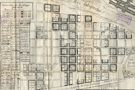 Croquis que demuestra el desarrollo de la ciudad de Santiago desde 1552 hasta 1575