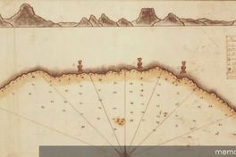 Plano de la Ensenada de González en la Isla San Carlos, descubierta el año 1770