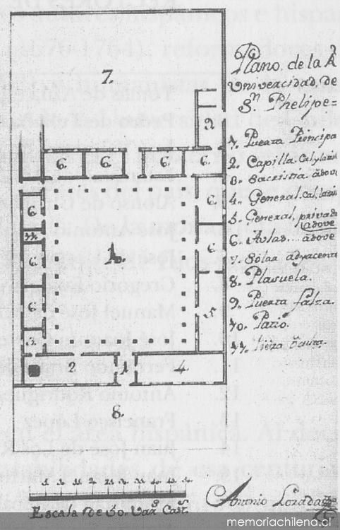 Plano de la Real Universidad de Sn Phelipe