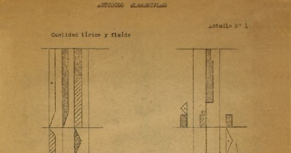 Estudios elementales ; material de lectura y material de lectura suplementario